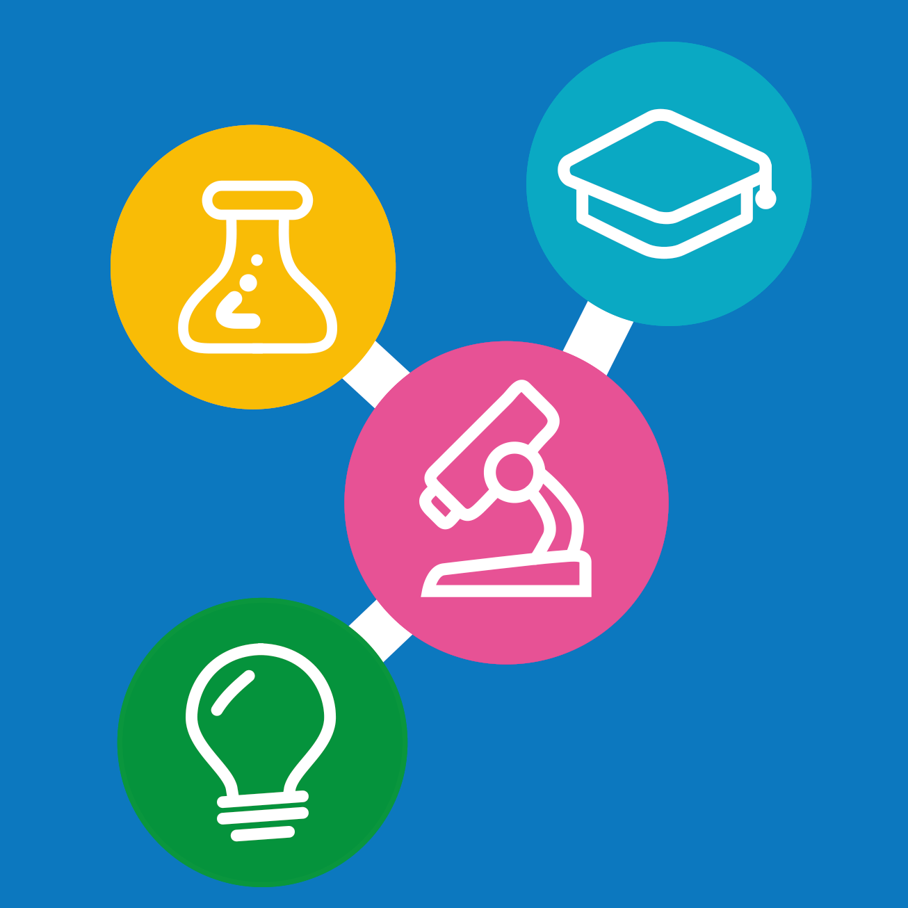 Experimentar la ciencia moderna en clases