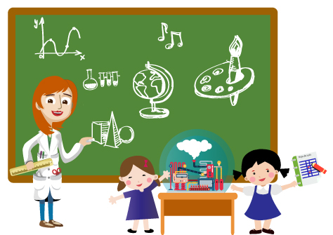¿Qué son las ciencias integradas?
