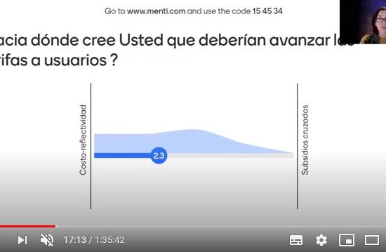 Conversatorio Futuro de la Distribución Eléctrica – Jornada 8 …