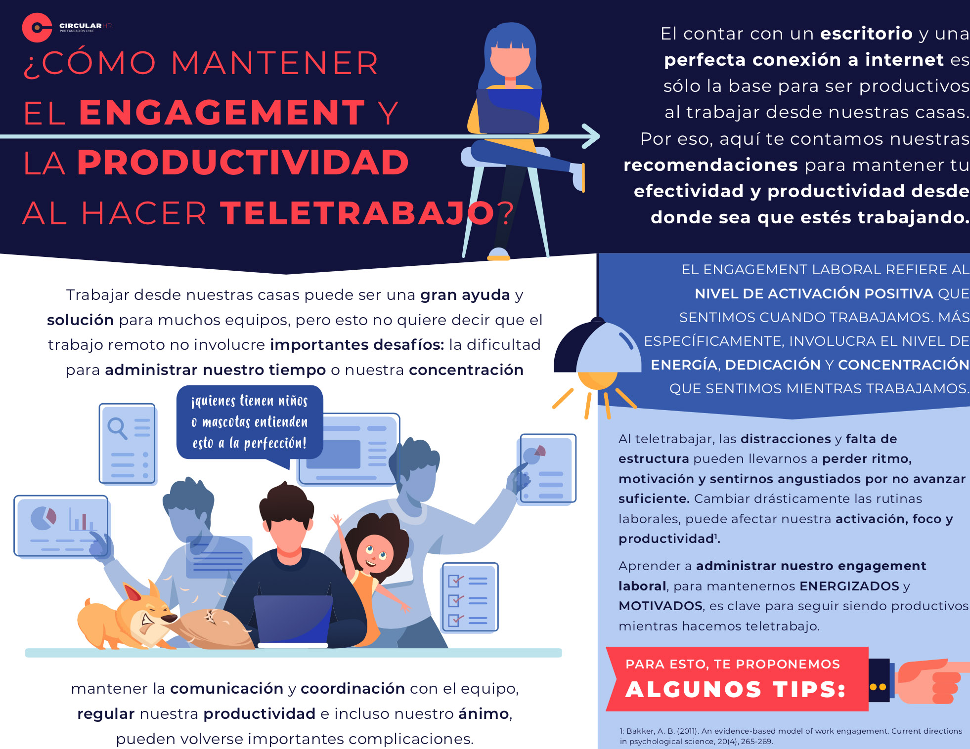 Cómo mantener la productividad y el engagement al hacer teletrabajo
