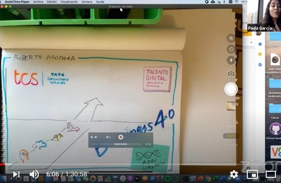Webinar: «Revolución 4.0 y agilidad: Mindset Agile para los desafío…