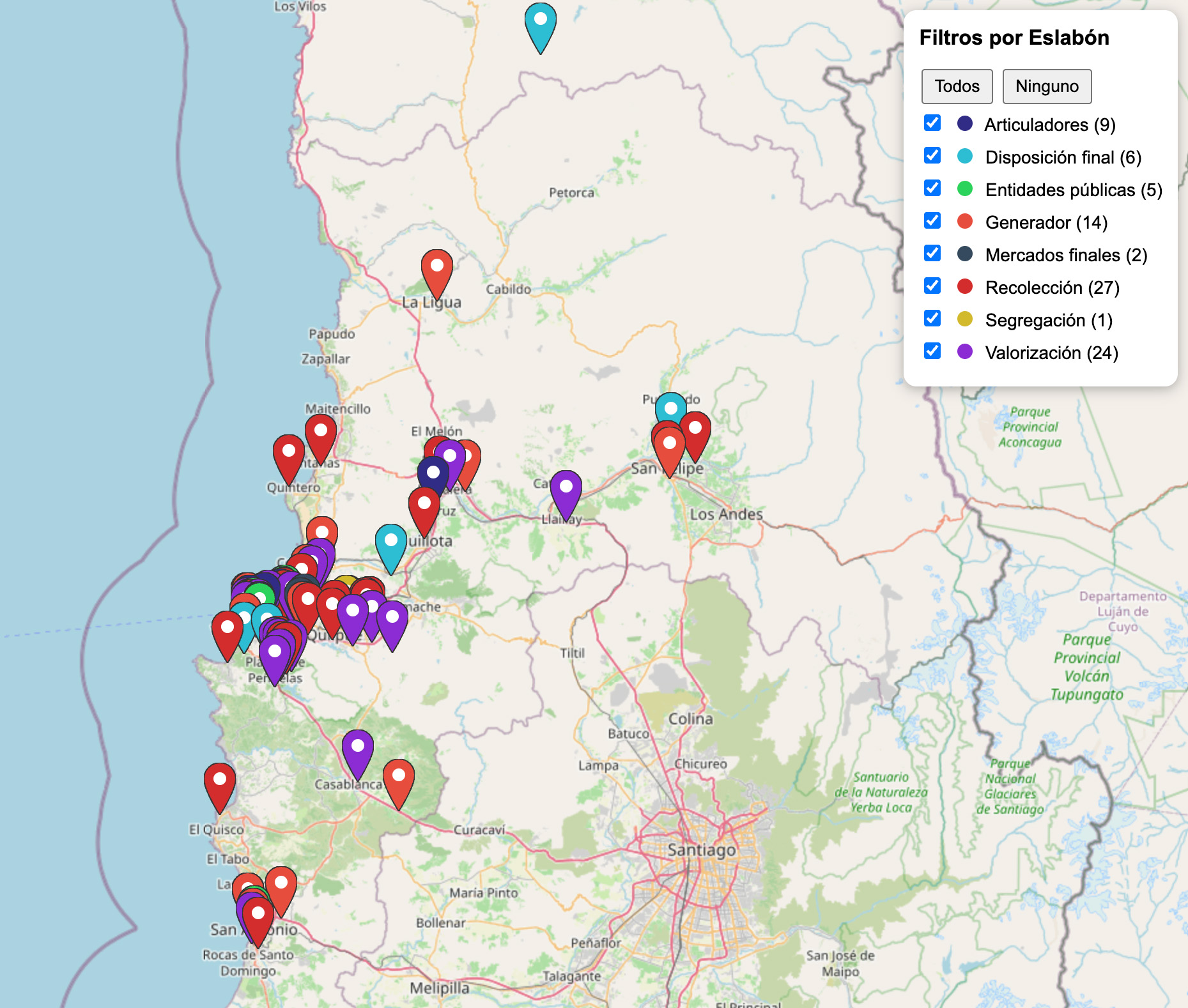 Mapa Cadena de Valor de Residuos